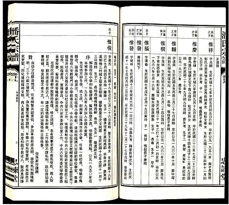 [下载][潘氏宗谱]安徽.潘氏家谱_二.pdf