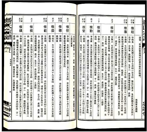 [下载][潘氏宗谱]安徽.潘氏家谱_二.pdf