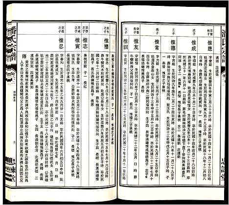 [下载][潘氏宗谱]安徽.潘氏家谱_五.pdf