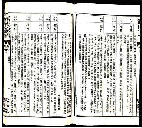 [下载][潘氏宗谱]安徽.潘氏家谱_五.pdf