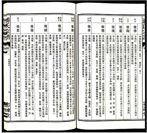 [下载][潘氏宗谱]安徽.潘氏家谱_五.pdf