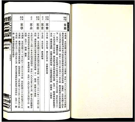 [下载][潘氏宗谱]安徽.潘氏家谱_六.pdf