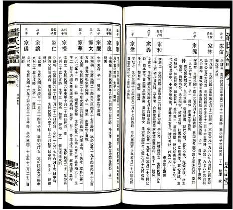 [下载][潘氏宗谱]安徽.潘氏家谱_六.pdf