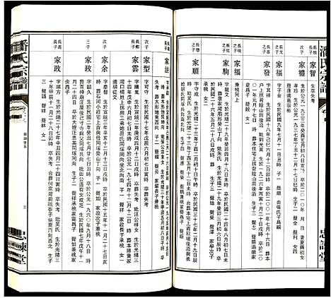 [下载][潘氏宗谱]安徽.潘氏家谱_六.pdf