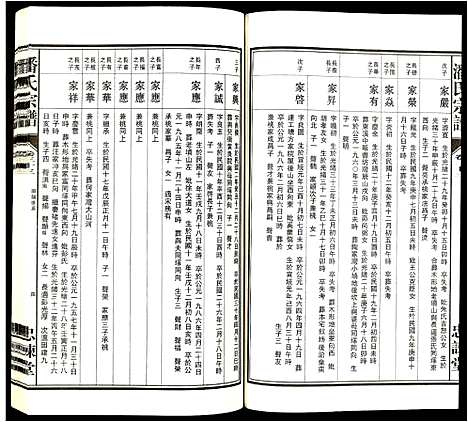 [下载][潘氏宗谱]安徽.潘氏家谱_六.pdf