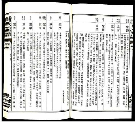 [下载][潘氏宗谱]安徽.潘氏家谱_六.pdf