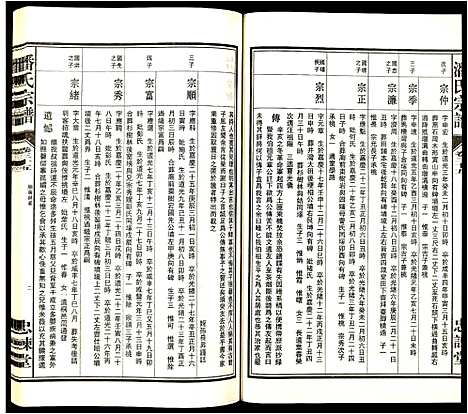 [下载][潘氏宗谱]安徽.潘氏家谱_八.pdf