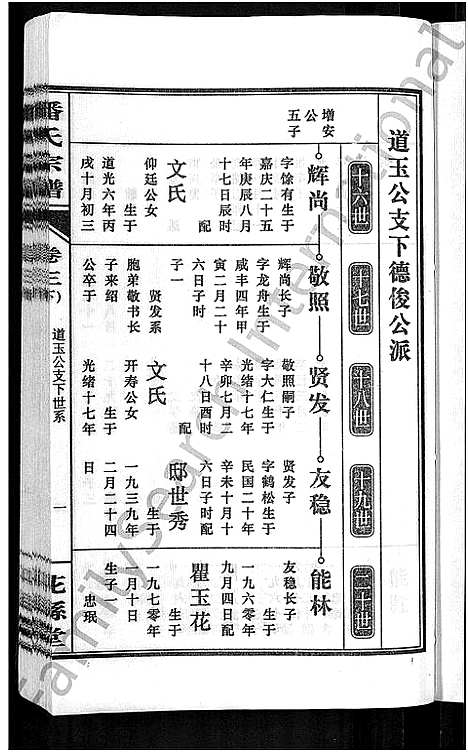 [下载][潘氏宗谱_16卷_龙舒潘氏宗谱]安徽.潘氏家谱_六.pdf