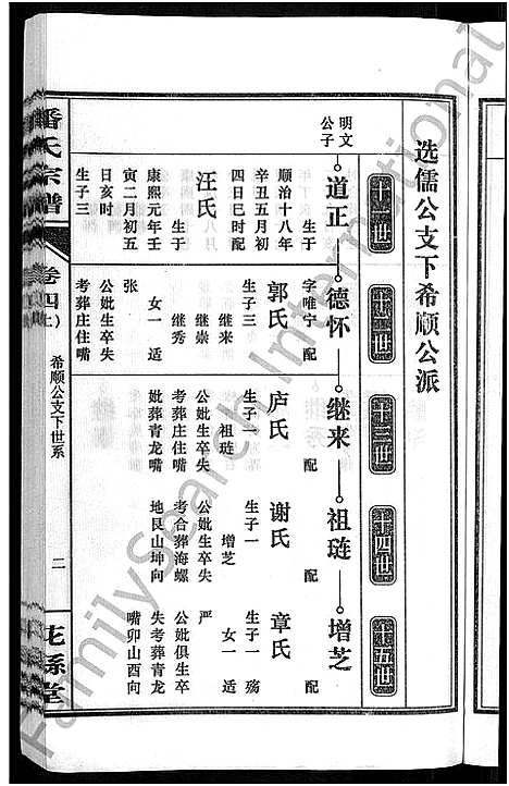 [下载][潘氏宗谱_16卷_龙舒潘氏宗谱]安徽.潘氏家谱_七.pdf