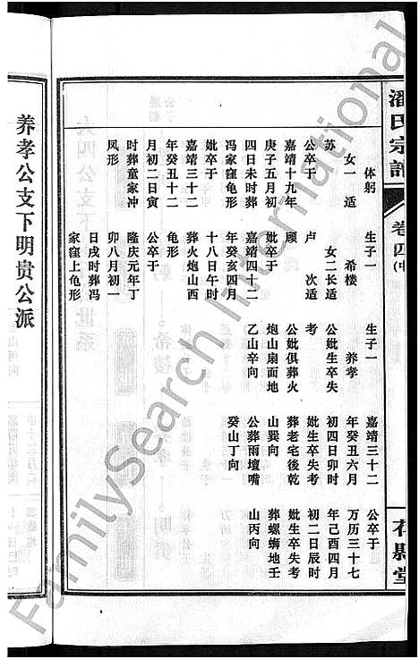 [下载][潘氏宗谱_16卷_龙舒潘氏宗谱]安徽.潘氏家谱_八.pdf