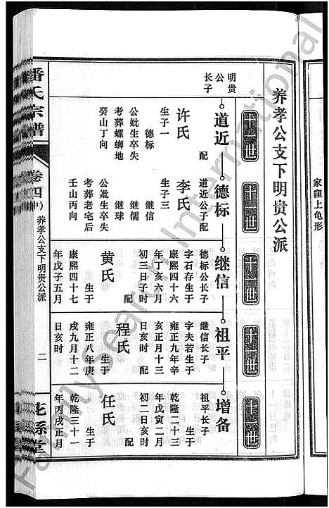 [下载][潘氏宗谱_16卷_龙舒潘氏宗谱]安徽.潘氏家谱_八.pdf