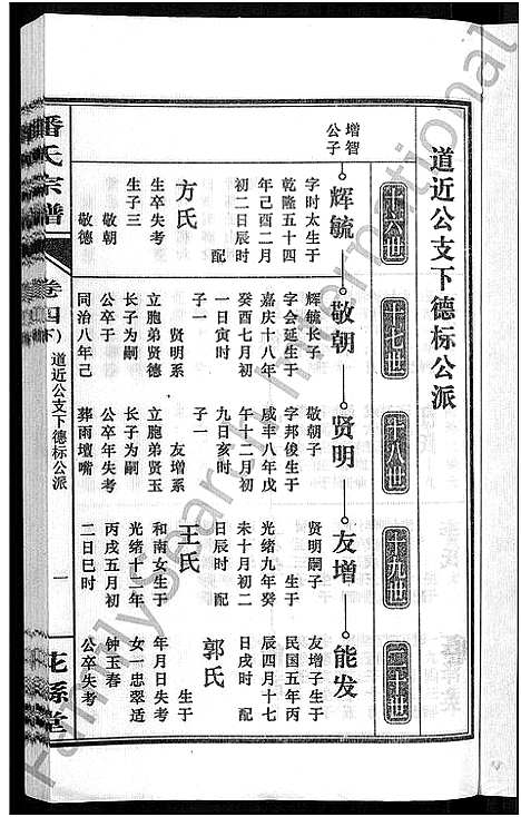 [下载][潘氏宗谱_16卷_龙舒潘氏宗谱]安徽.潘氏家谱_九.pdf