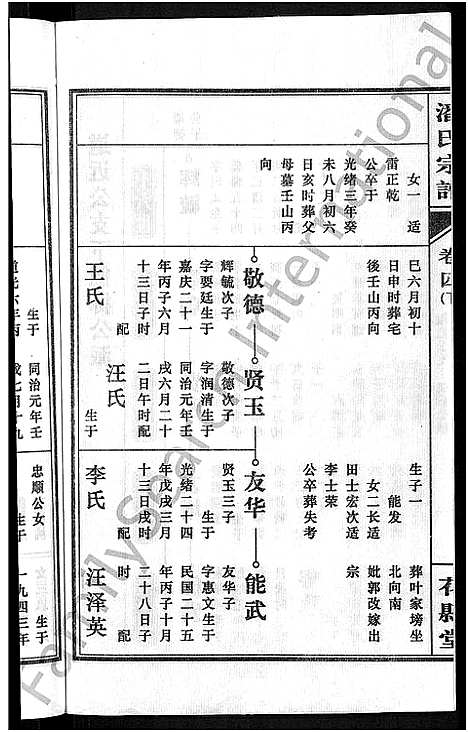 [下载][潘氏宗谱_16卷_龙舒潘氏宗谱]安徽.潘氏家谱_九.pdf