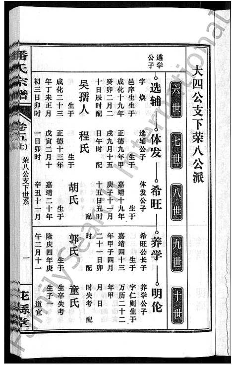 [下载][潘氏宗谱_16卷_龙舒潘氏宗谱]安徽.潘氏家谱_十.pdf