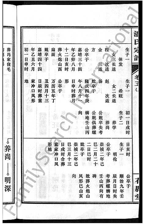 [下载][潘氏宗谱_16卷_龙舒潘氏宗谱]安徽.潘氏家谱_十.pdf