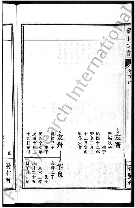 [下载][潘氏宗谱_16卷_龙舒潘氏宗谱]安徽.潘氏家谱_十一.pdf