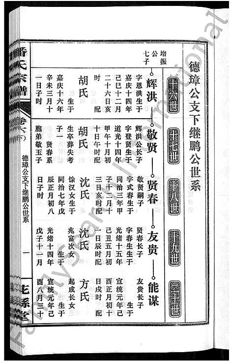 [下载][潘氏宗谱_16卷_龙舒潘氏宗谱]安徽.潘氏家谱_十三.pdf