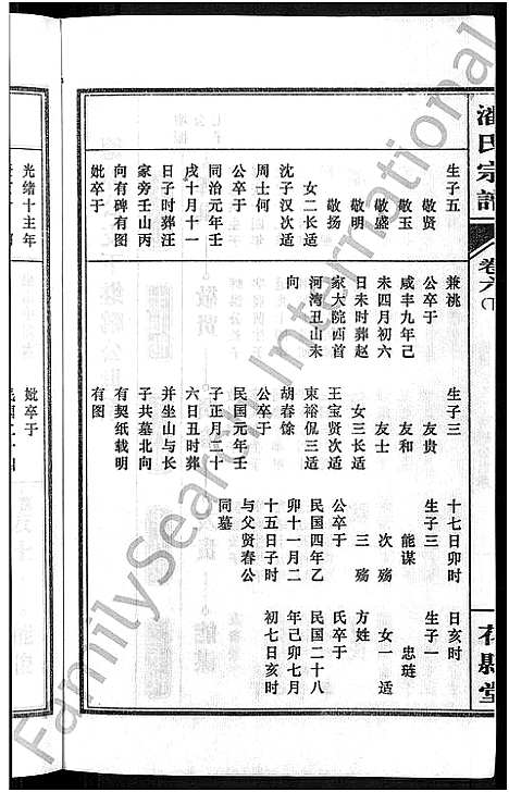 [下载][潘氏宗谱_16卷_龙舒潘氏宗谱]安徽.潘氏家谱_十三.pdf