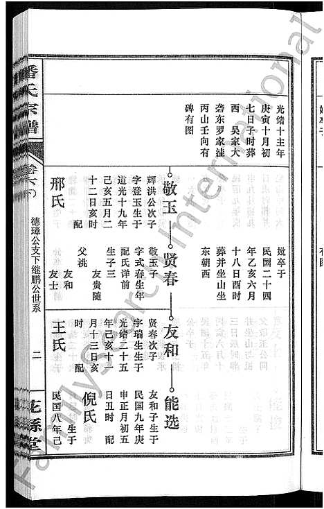 [下载][潘氏宗谱_16卷_龙舒潘氏宗谱]安徽.潘氏家谱_十三.pdf