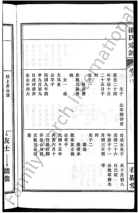 [下载][潘氏宗谱_16卷_龙舒潘氏宗谱]安徽.潘氏家谱_十三.pdf