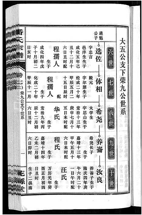 [下载][潘氏宗谱_16卷_龙舒潘氏宗谱]安徽.潘氏家谱_十四.pdf