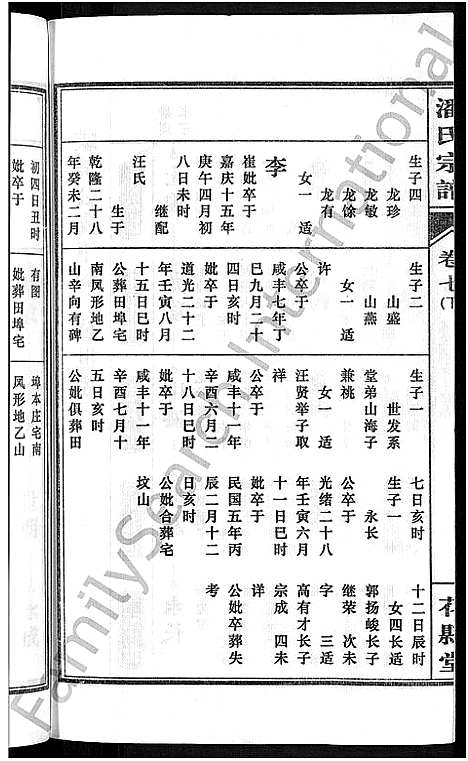 [下载][潘氏宗谱_16卷_龙舒潘氏宗谱]安徽.潘氏家谱_十五.pdf