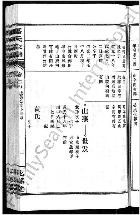 [下载][潘氏宗谱_16卷_龙舒潘氏宗谱]安徽.潘氏家谱_十五.pdf