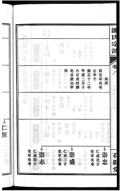 [下载][潘氏宗谱_16卷_龙舒潘氏宗谱]安徽.潘氏家谱_十六.pdf