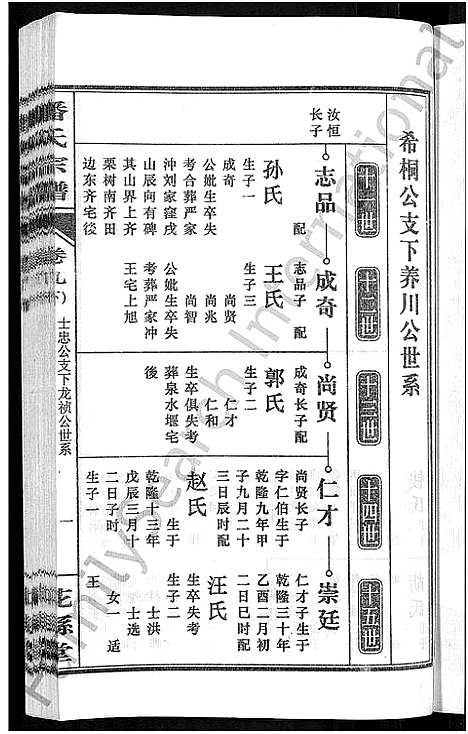 [下载][潘氏宗谱_16卷_龙舒潘氏宗谱]安徽.潘氏家谱_十八.pdf