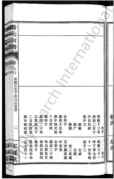 [下载][潘氏宗谱_16卷_龙舒潘氏宗谱]安徽.潘氏家谱_十八.pdf