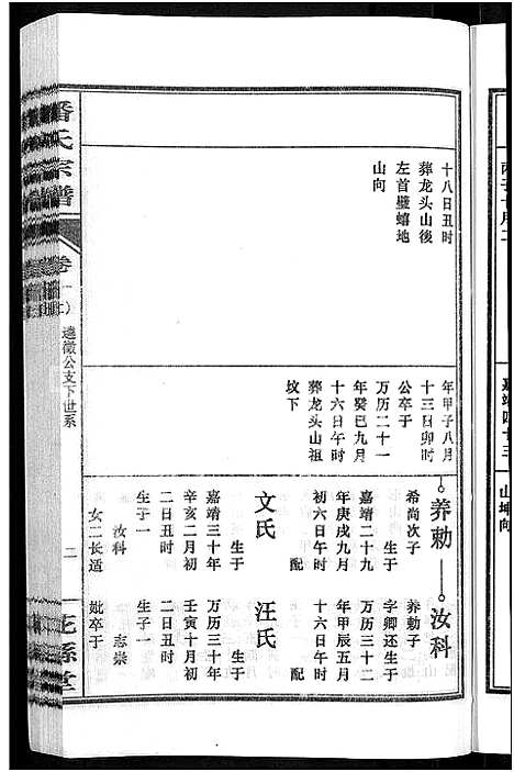 [下载][潘氏宗谱_16卷_龙舒潘氏宗谱]安徽.潘氏家谱_十九.pdf