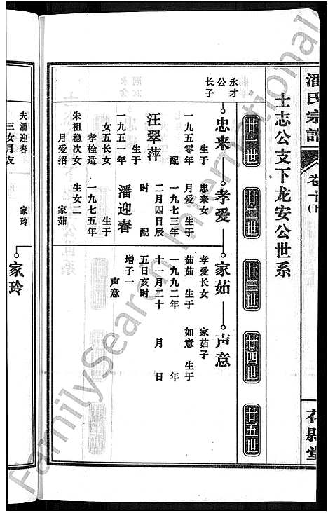 [下载][潘氏宗谱_16卷_龙舒潘氏宗谱]安徽.潘氏家谱_二十.pdf