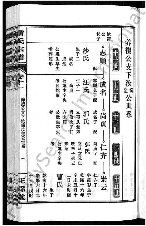 [下载][潘氏宗谱_16卷_龙舒潘氏宗谱]安徽.潘氏家谱_二十一.pdf