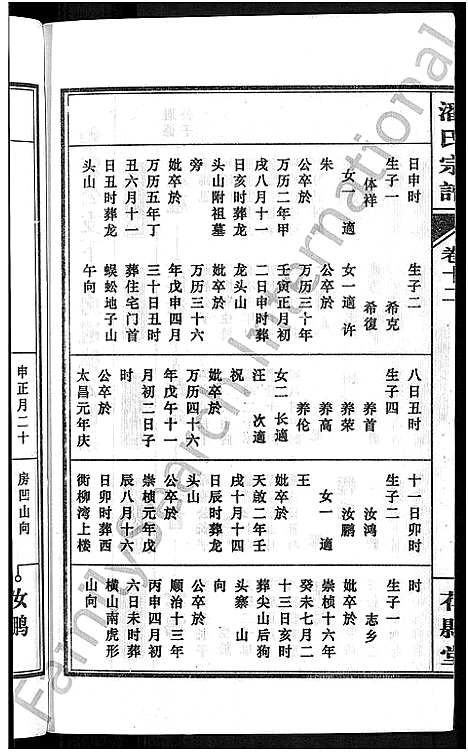 [下载][潘氏宗谱_16卷_龙舒潘氏宗谱]安徽.潘氏家谱_二十二.pdf