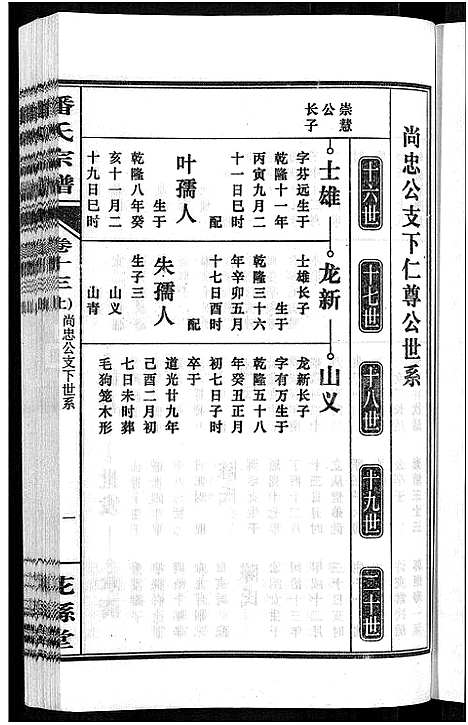 [下载][潘氏宗谱_16卷_龙舒潘氏宗谱]安徽.潘氏家谱_二十三.pdf