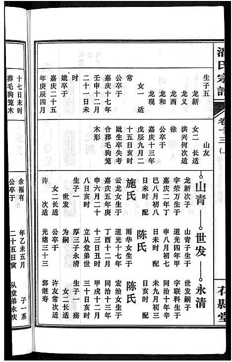 [下载][潘氏宗谱_16卷_龙舒潘氏宗谱]安徽.潘氏家谱_二十三.pdf