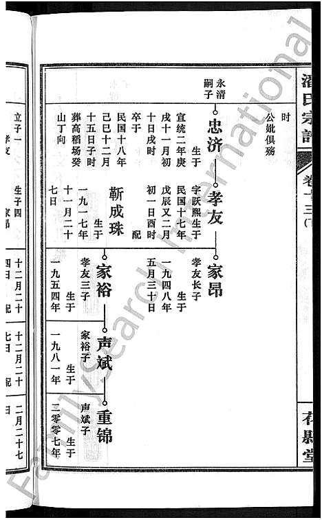 [下载][潘氏宗谱_16卷_龙舒潘氏宗谱]安徽.潘氏家谱_二十四.pdf