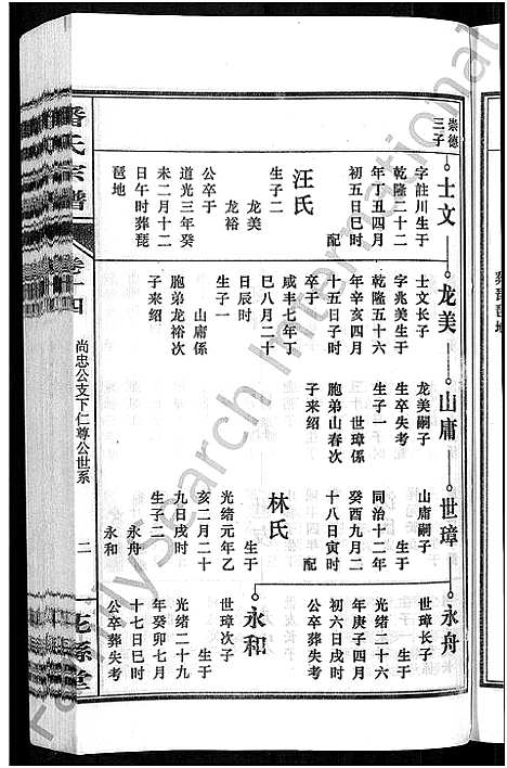 [下载][潘氏宗谱_16卷_龙舒潘氏宗谱]安徽.潘氏家谱_二十五.pdf