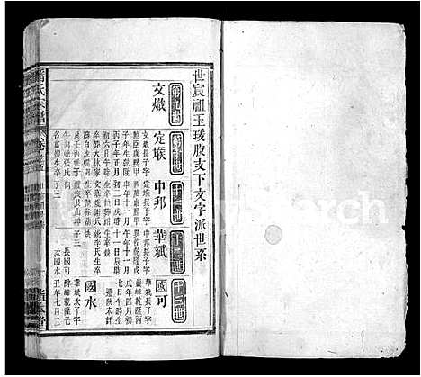 [下载][潘氏宗谱_7卷首1卷]安徽.潘氏家谱_四.pdf