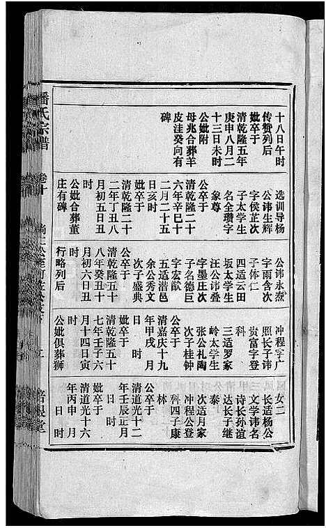 [下载][马鞍山潘氏宗谱_房传10卷_世系42卷_契约6卷首1卷_潘氏宗谱]安徽.马鞍山潘氏家谱_七.pdf