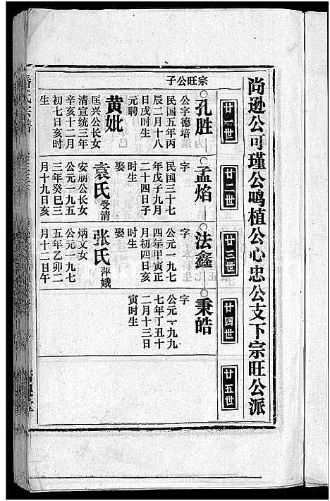 [下载][马鞍山潘氏宗谱_房传10卷_世系42卷_契约6卷首1卷_潘氏宗谱]安徽.马鞍山潘氏家谱_三十六.pdf