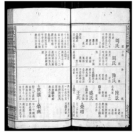 [下载][彭氏三修支谱_8卷]安徽.彭氏三修支谱_十一.pdf