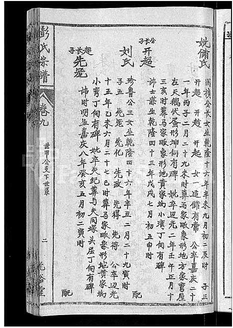 [下载][彭氏宗谱_11卷_末1卷]安徽.彭氏家谱_九.pdf