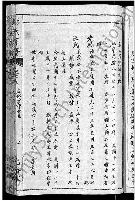 [下载][彭氏宗谱_11卷_末1卷]安徽.彭氏家谱_十二.pdf