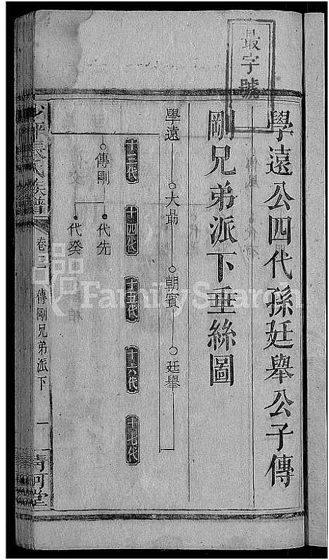 [下载][彭氏宗谱_11卷_末1卷]安徽.彭氏家谱_十九.pdf