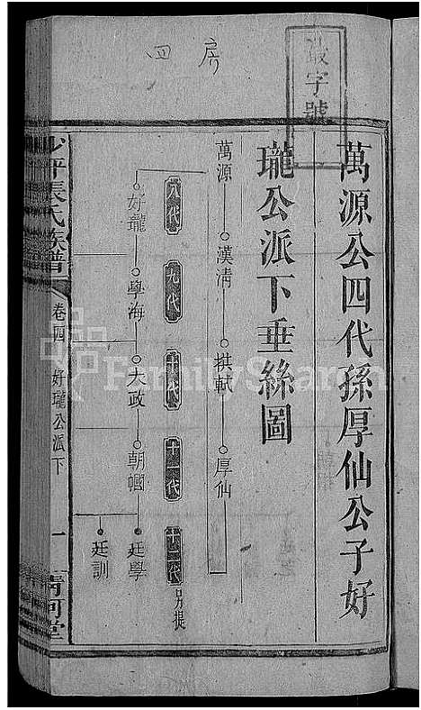 [下载][彭氏宗谱_11卷_末1卷]安徽.彭氏家谱_二十.pdf