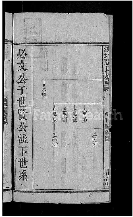 [下载][彭氏宗谱_11卷_末1卷]安徽.彭氏家谱_二十四.pdf