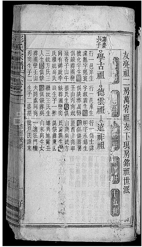 [下载][彭氏宗谱_15卷首1卷]安徽.彭氏家谱_三.pdf