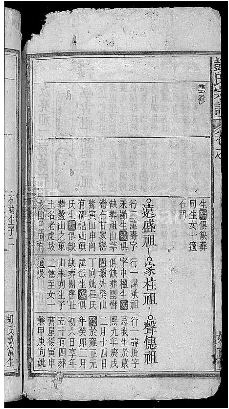 [下载][彭氏宗谱_15卷首1卷]安徽.彭氏家谱_三.pdf