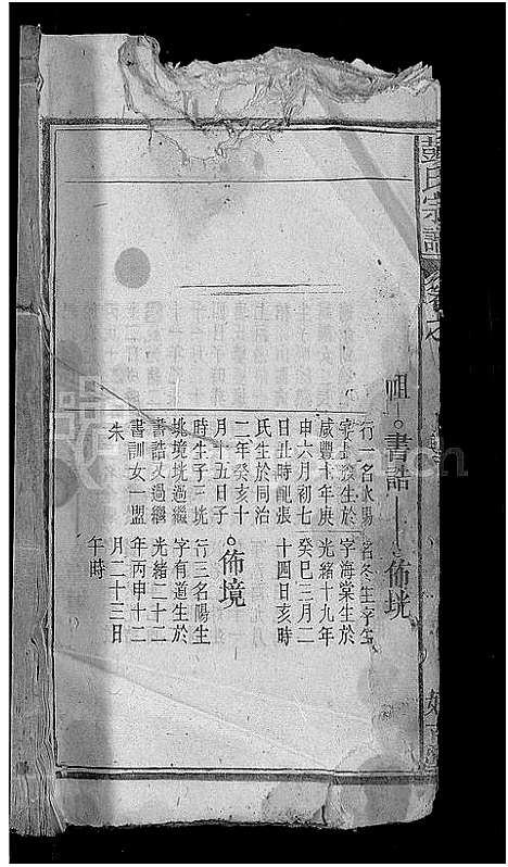 [下载][彭氏宗谱_15卷首1卷]安徽.彭氏家谱_九.pdf